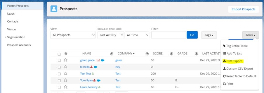 pardot to bigquery: prospects